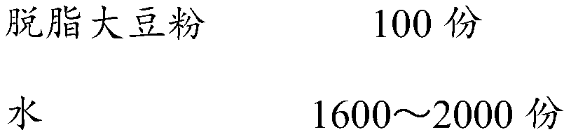 Soy protein adhesive and glued board, and preparation methods thereof