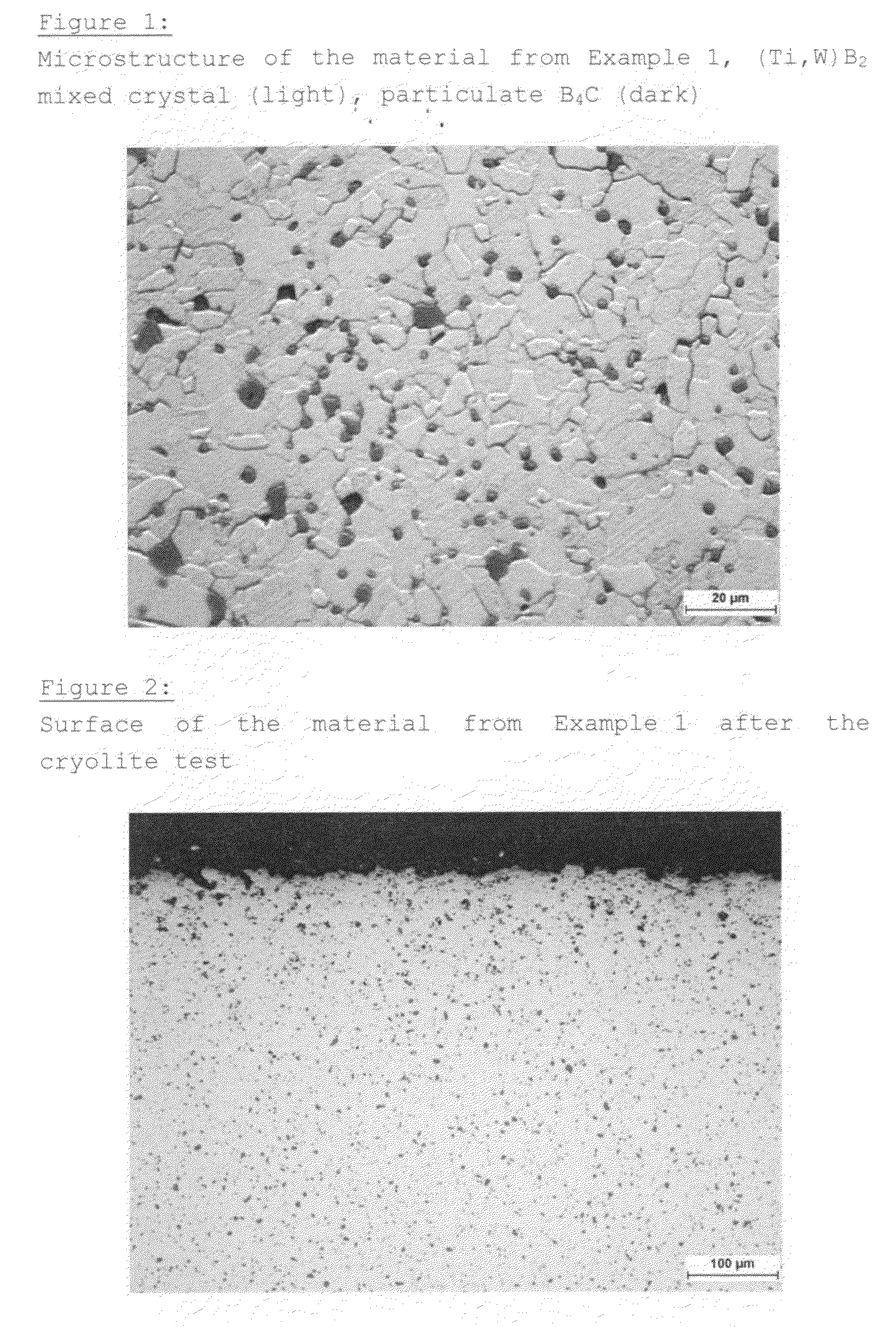 Sintered Material, Sinterable Powder Mixture, Method for Producing Said Material and Use Thereof