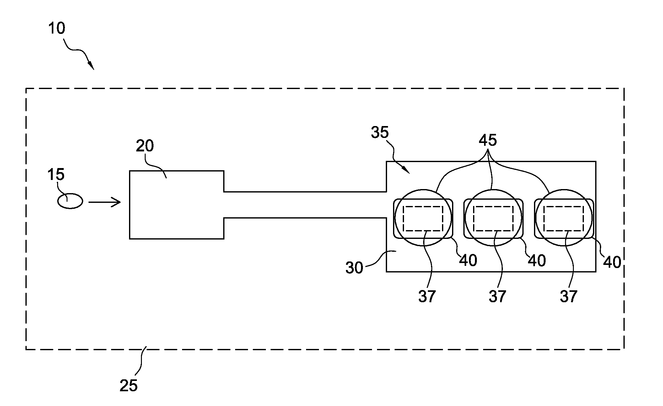 Cartridge device with segmented fluidics for assaying coagulation in fluid samples