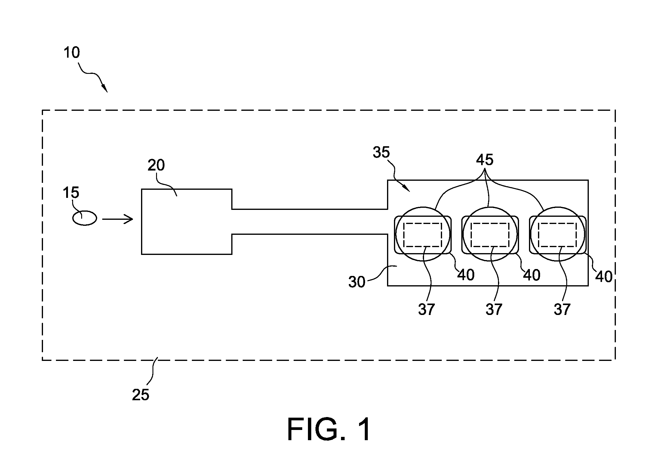 Cartridge device with segmented fluidics for assaying coagulation in fluid samples