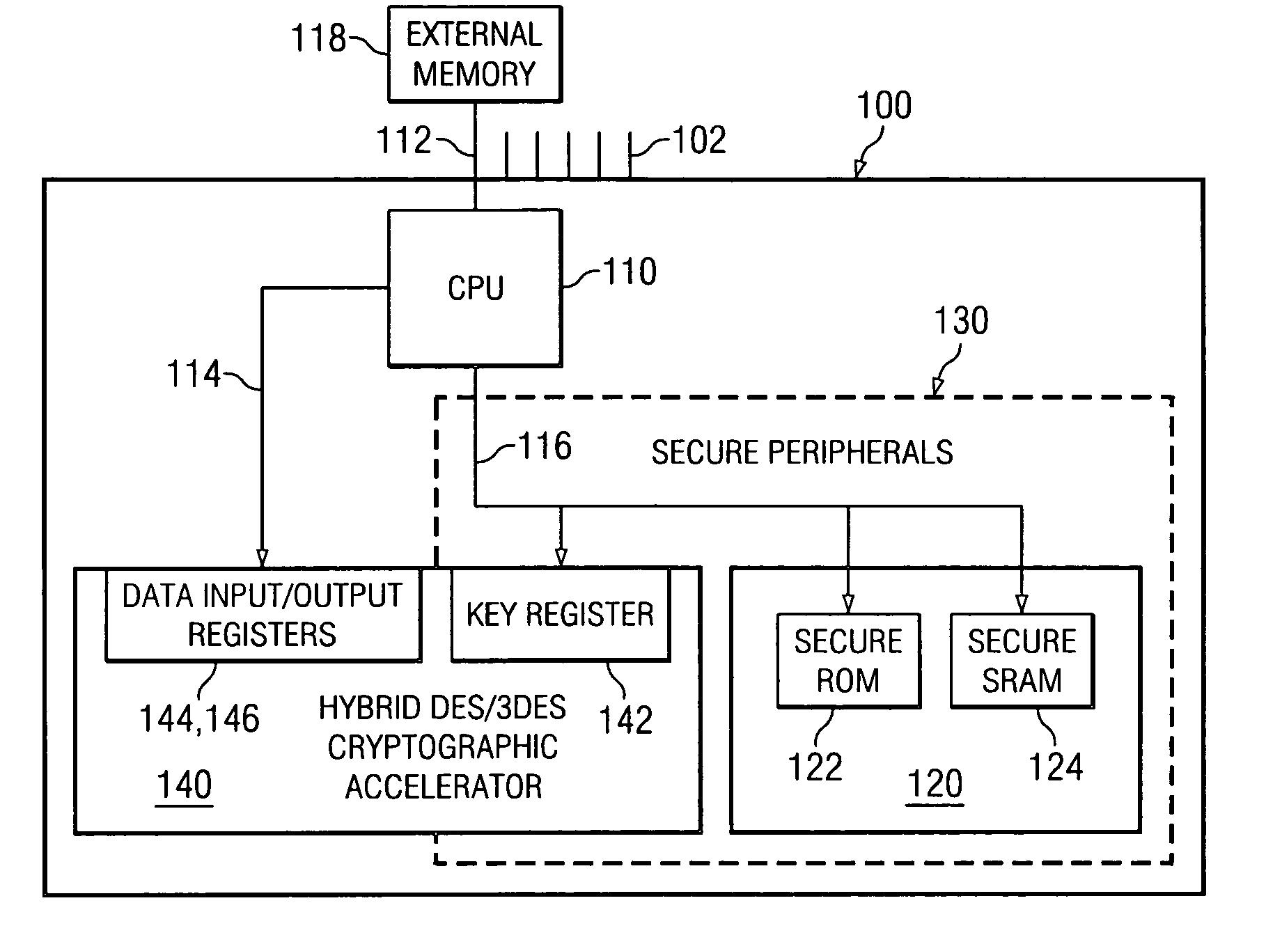 Hybrid cryptographic accelerator and method of operation thereof