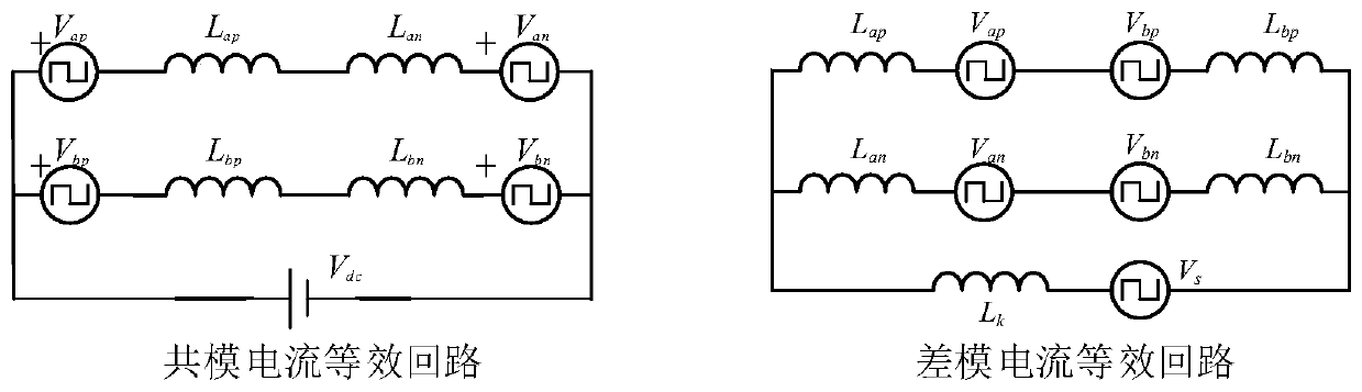 Capacitive voltage balancing method for MMC type direct current transformer with asymmetric bridge arms