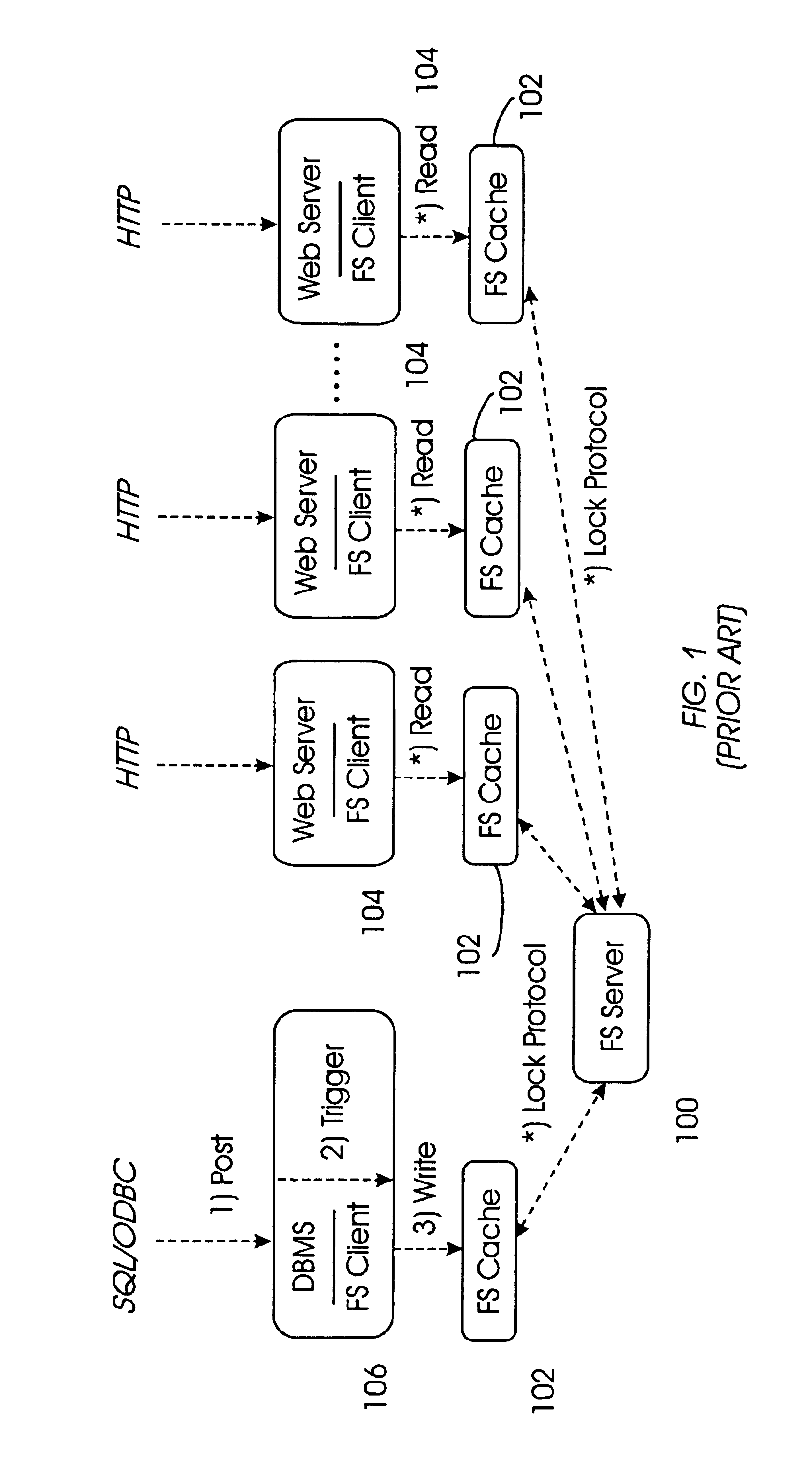 Producer/consumer locking system for efficient replication of file data