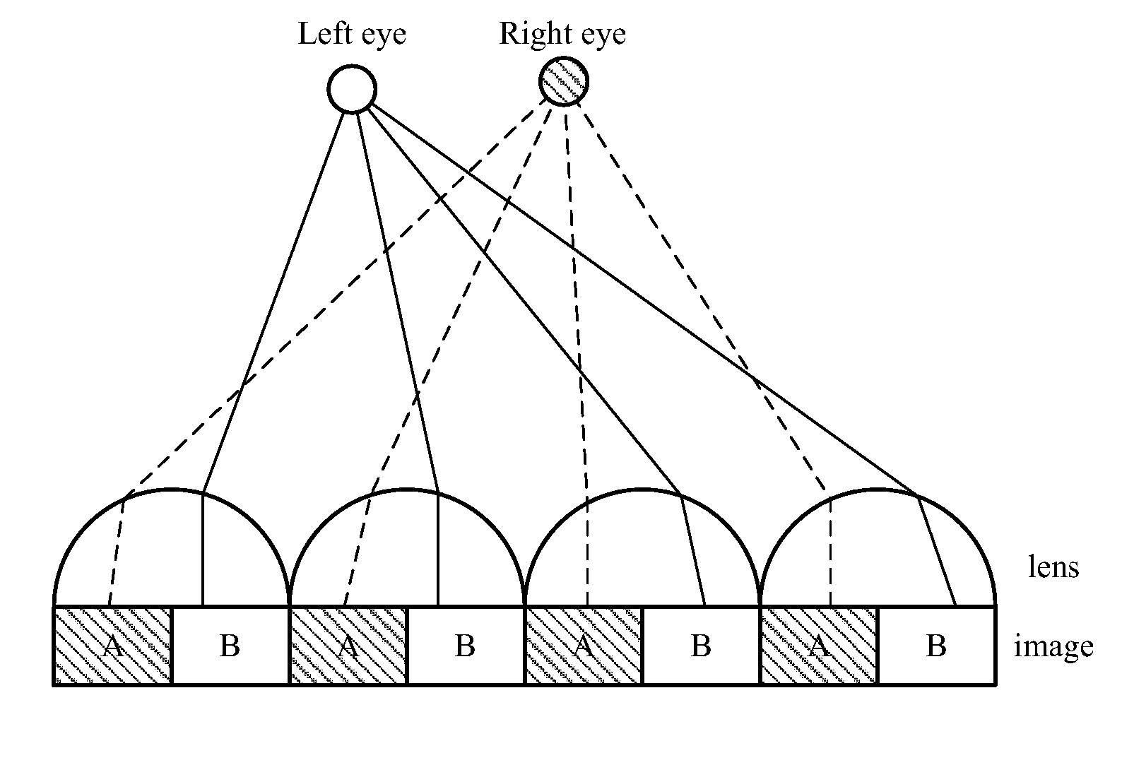 Three-Dimensional Luminescent Display and Method for Using the Same