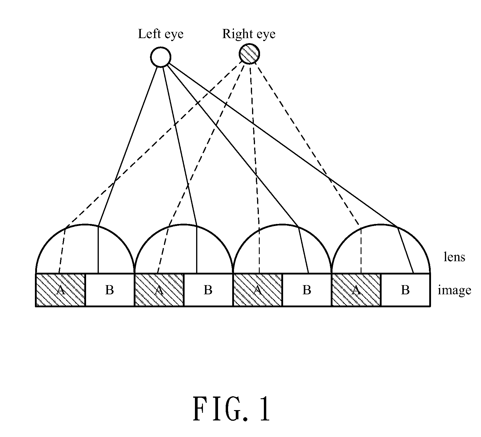 Three-Dimensional Luminescent Display and Method for Using the Same