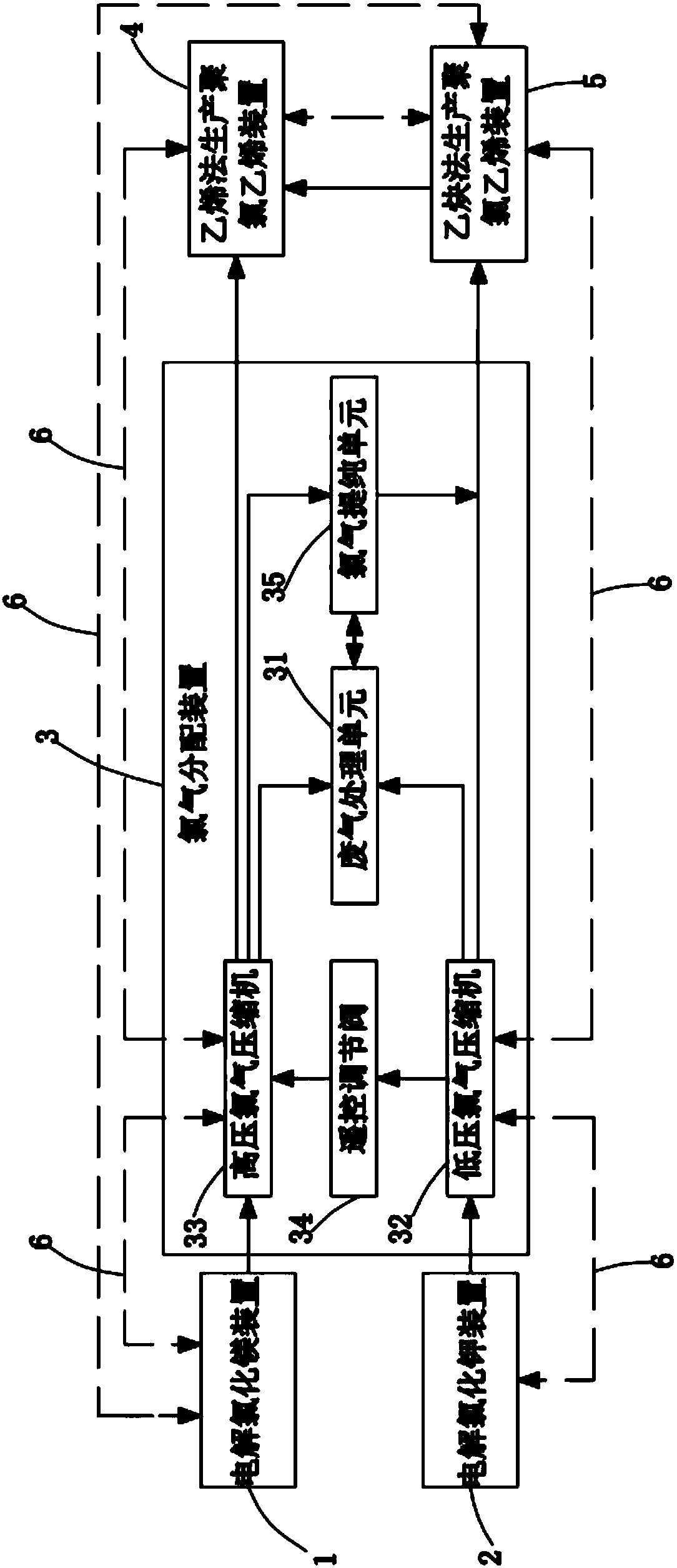 Polyvinyl chloride joint production system and interlocking control method thereof