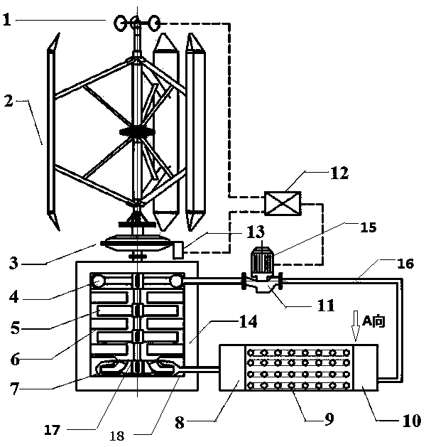 A Stirring Heating Device Tracking the Maximum Utilization Rate of Wind Energy