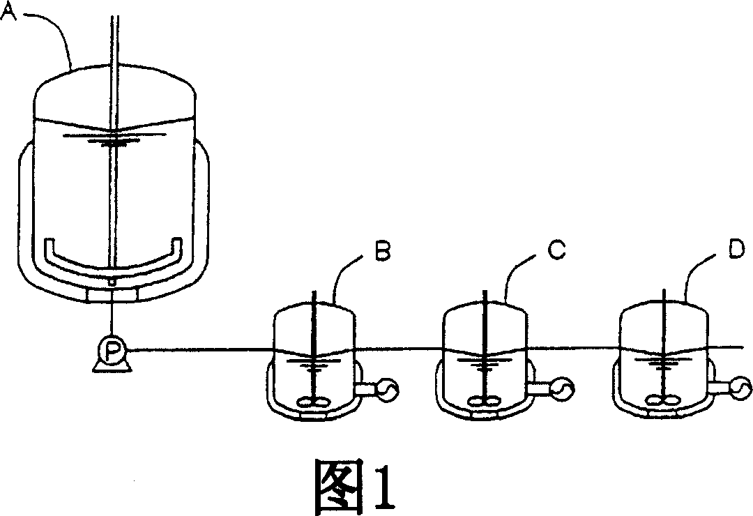 Chemical reaction apparatus utilizing microwave