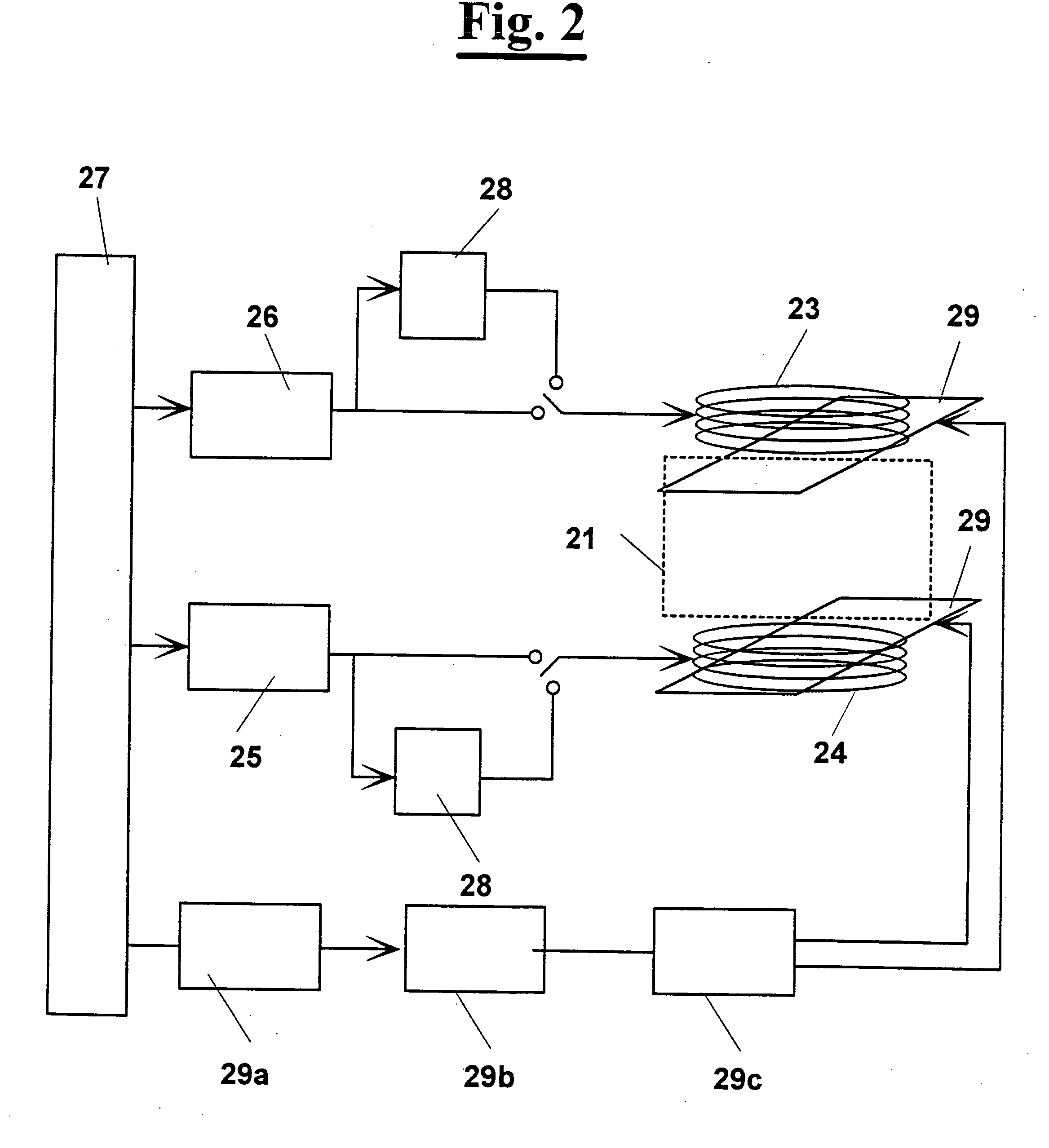 Apparatus and method for interfering with pathological cells survival processes