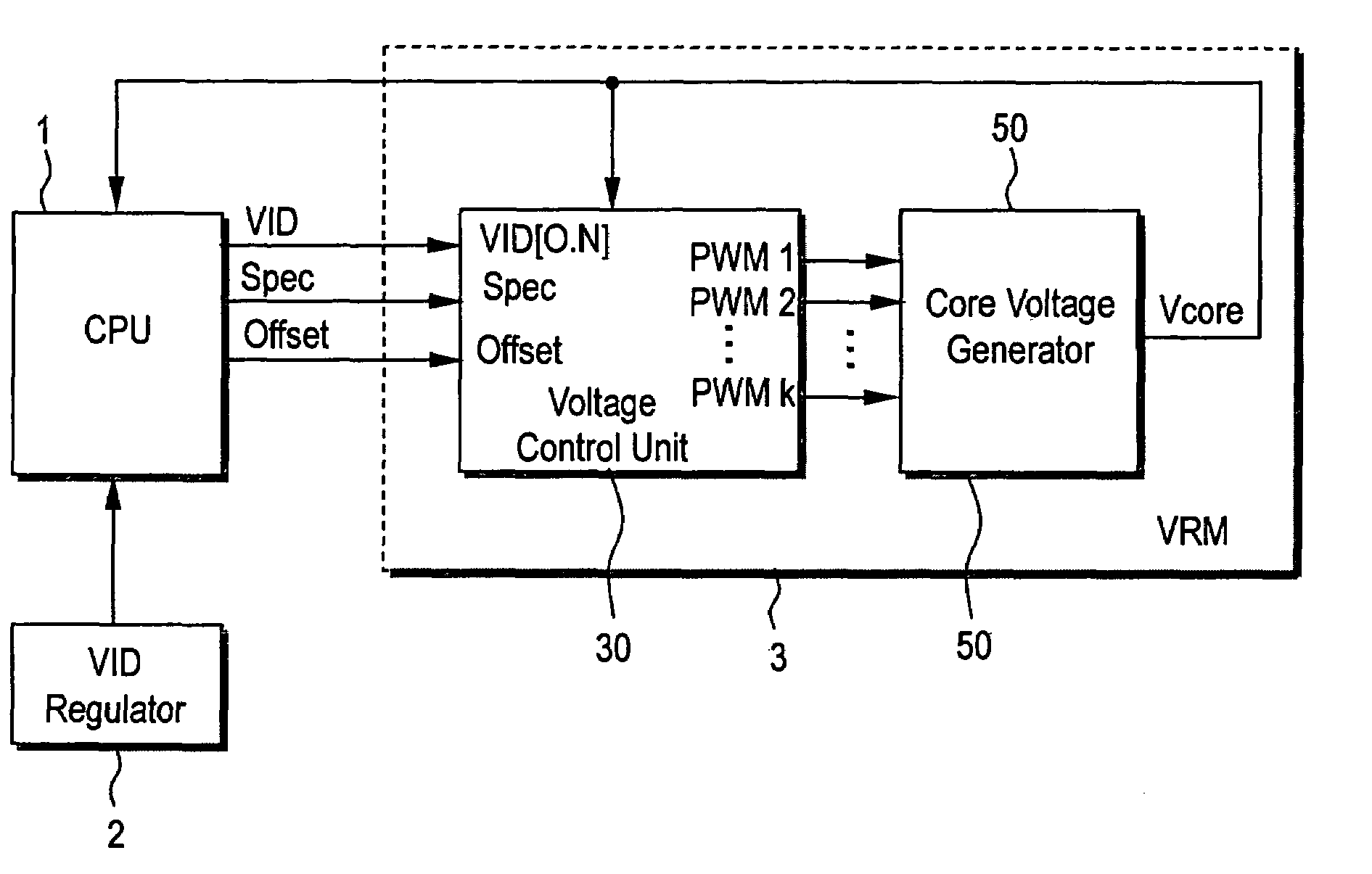 Voltage regulation control unit for determining a percent voltage regulation of a CPU core voltage based on a spec signal from the CPU