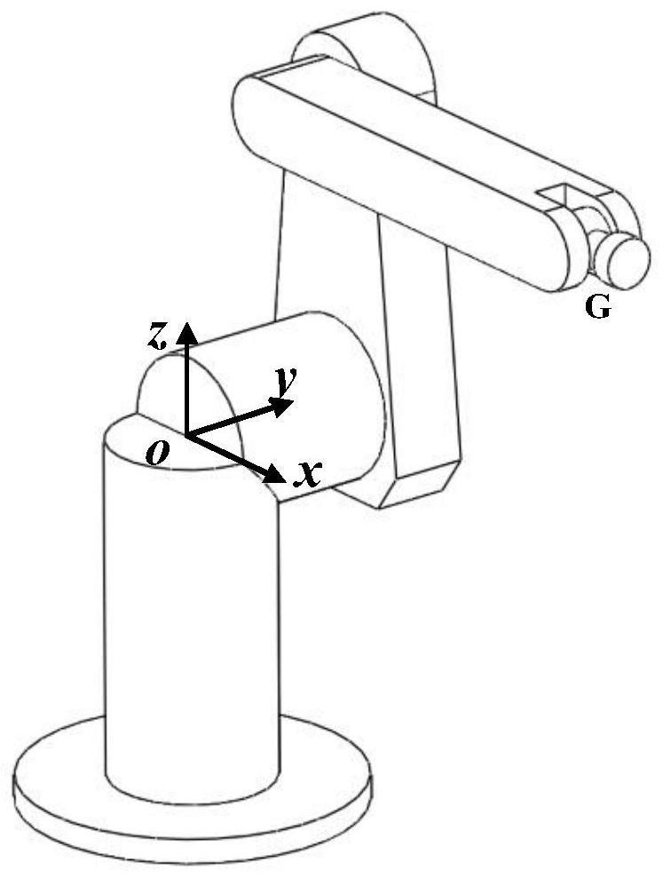 A Multi-target Pose Approximation Method for Robot End Based on Joint Angle Compensation