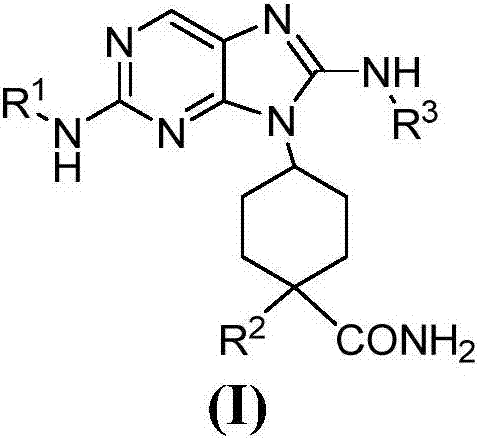 Substituted aminopurine compounds, compositions thereof, and methods of treatment therewith