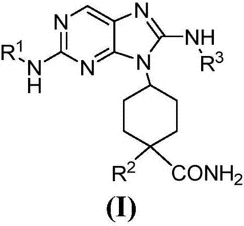 Substituted aminopurine compounds, compositions thereof, and methods of treatment therewith