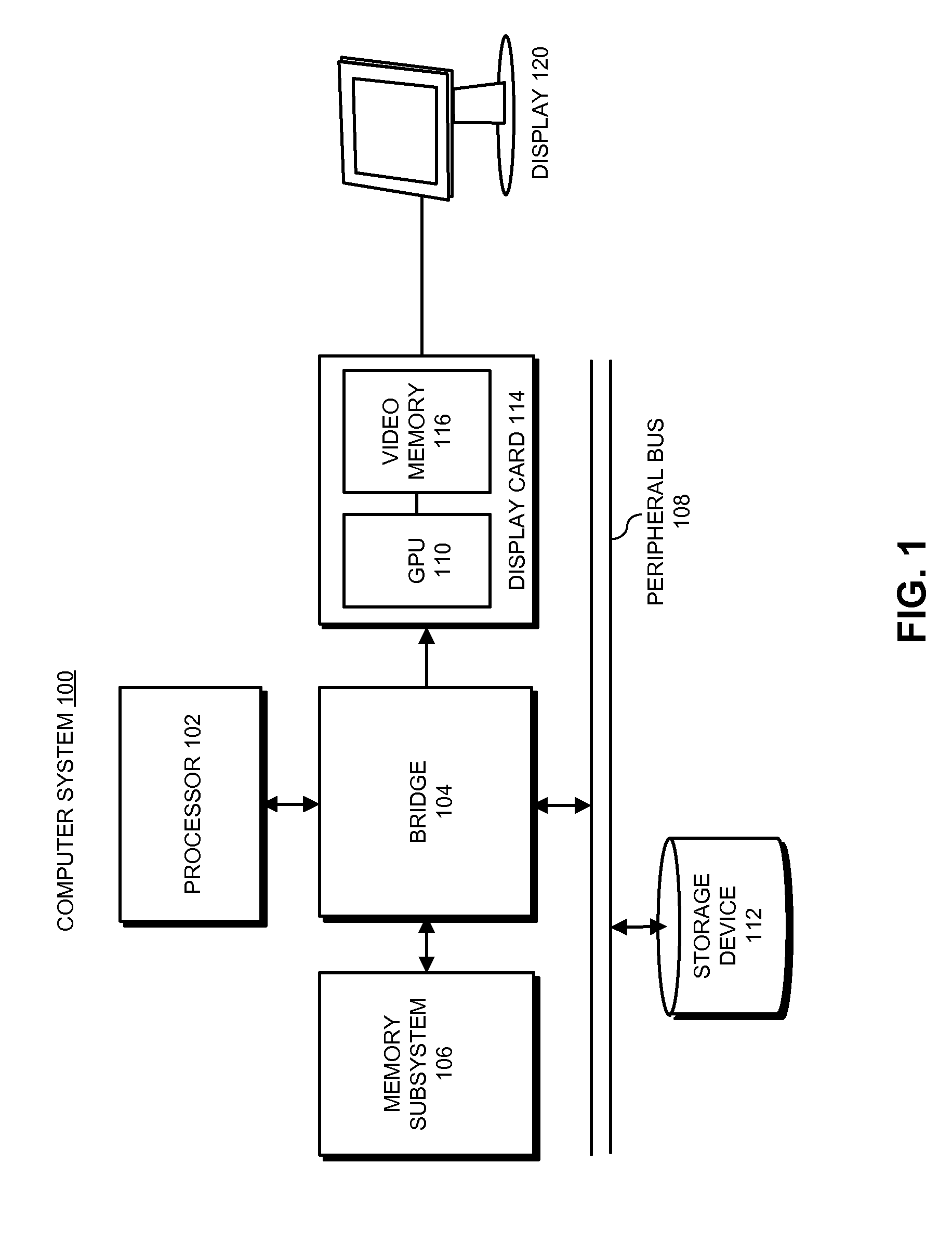 GPU workload prediction and management