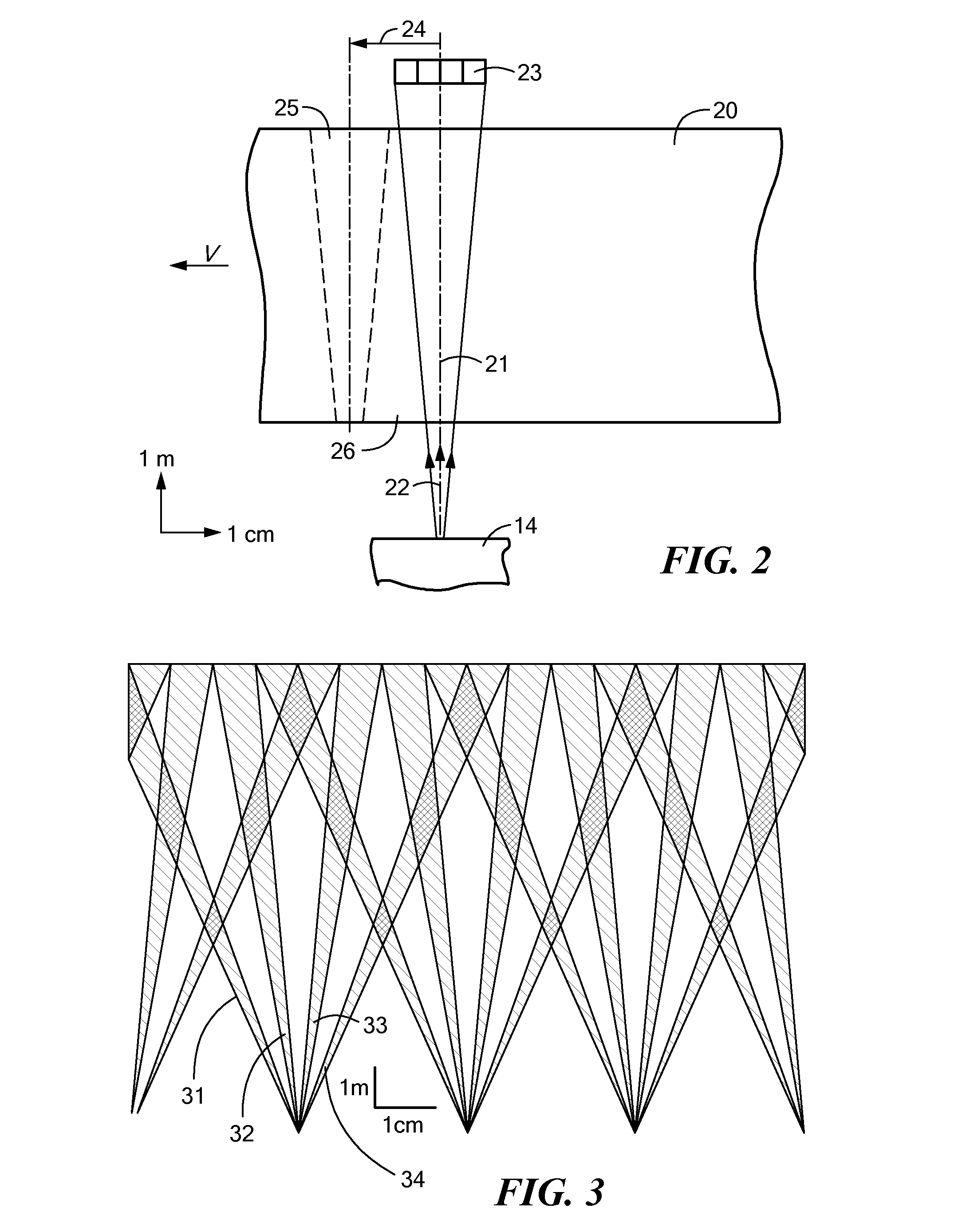 System and Methods for Multi-Beam Inspection of Cargo in Relative Motion