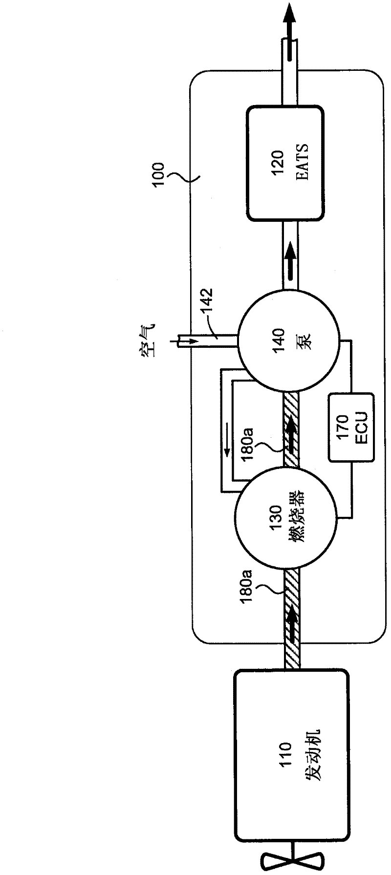 Exhaust gas after treatment system with temperature control