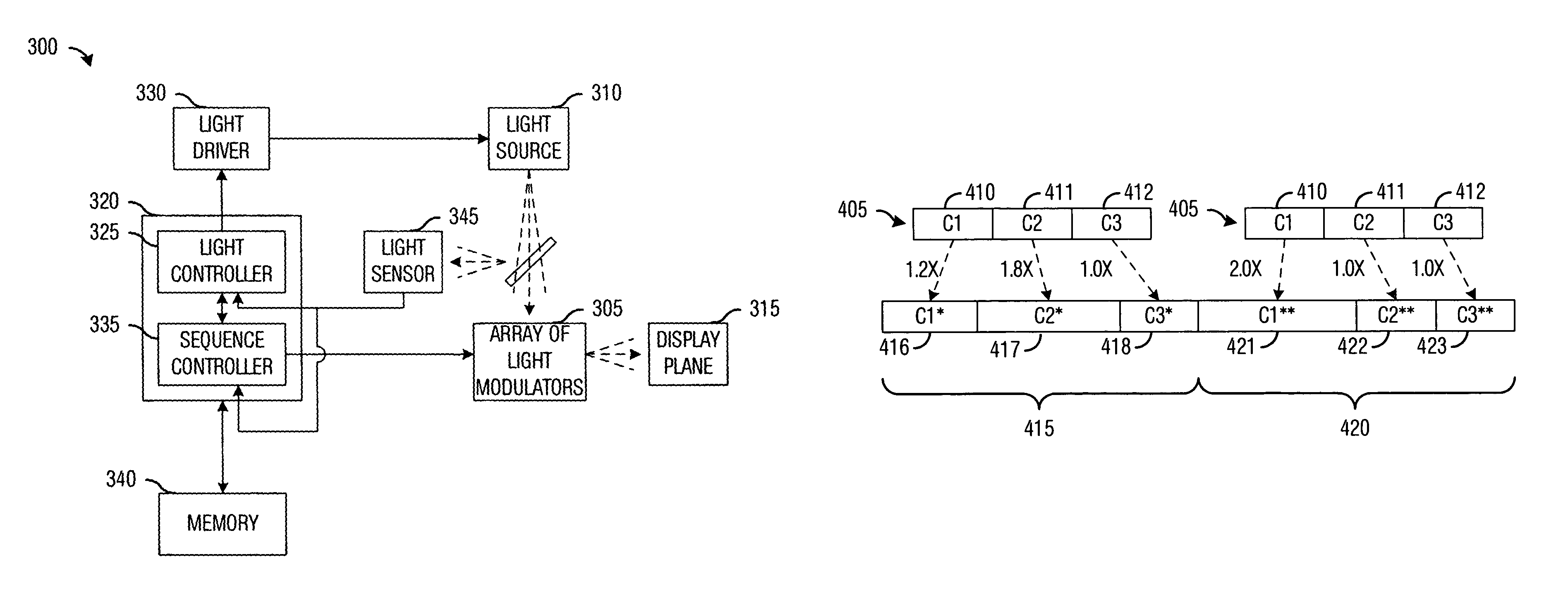 System and method for color-specific sequence scaling for sequential color systems