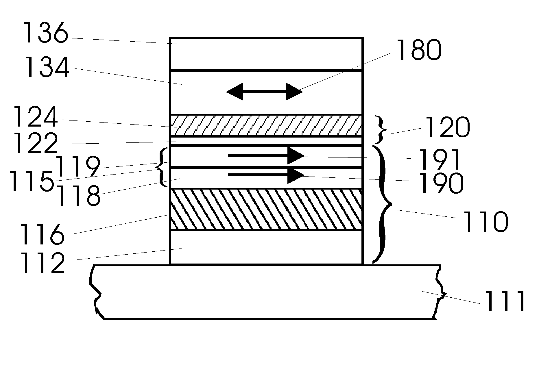 MgO Tunnel Barriers and Method of Formation
