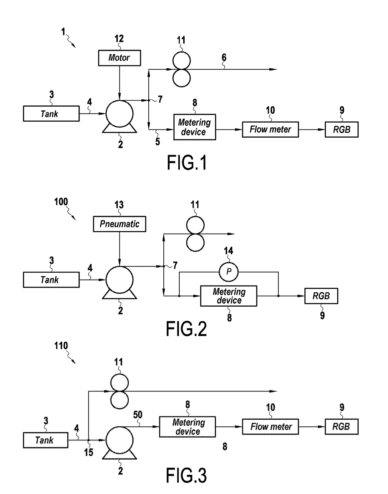 System and method for supplying lubrication fluid to at least one member of an aircraft propulsion assembly