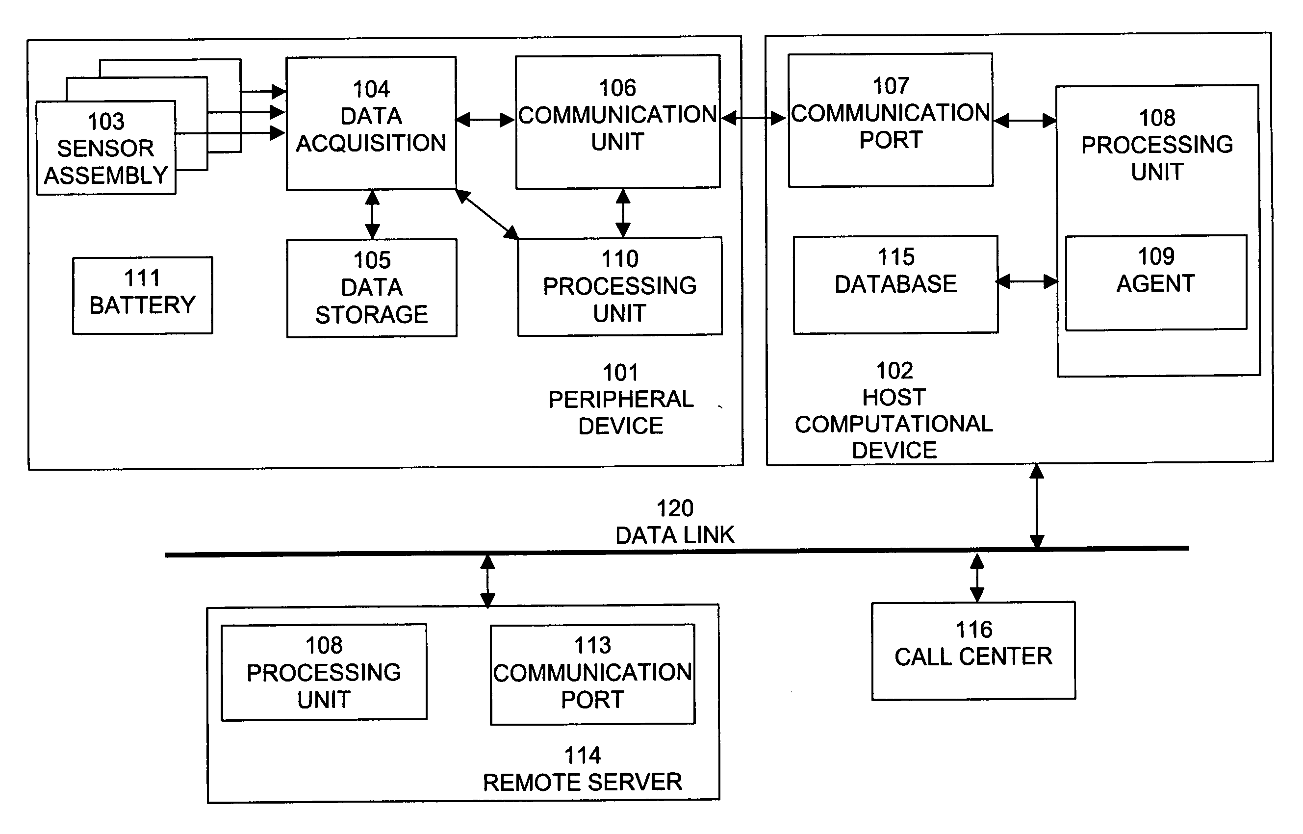 Physiological monitoring system for a computational device of a human subject