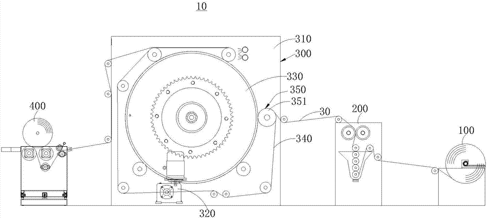 Pad-steam dyeing equipment and method thereof