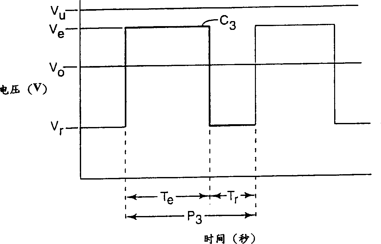 Electrochemical fluorination using interrupted current