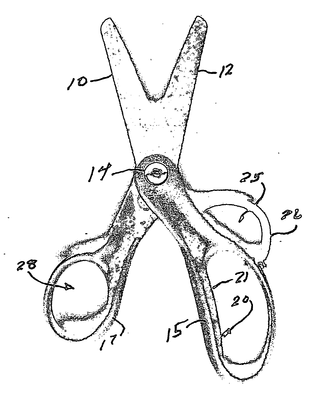 Adaptive scissors