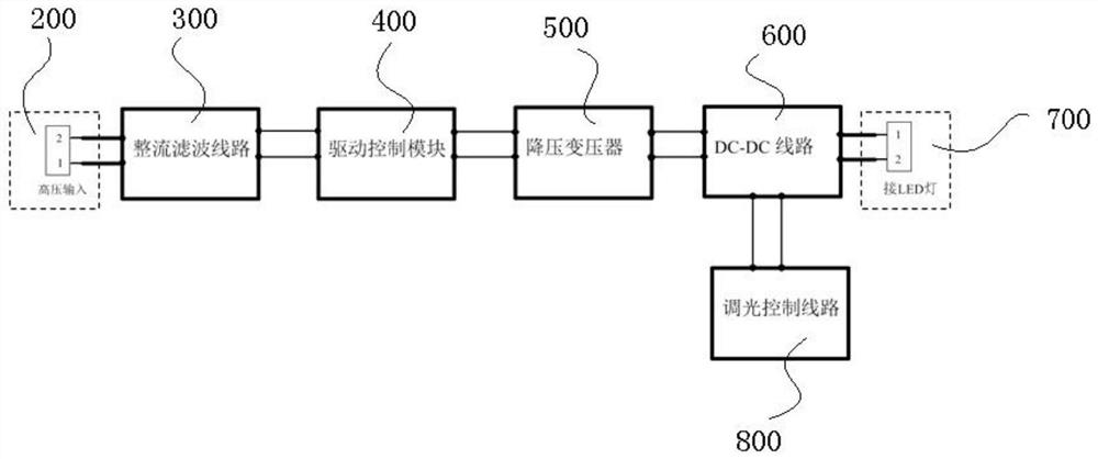 LED power supply