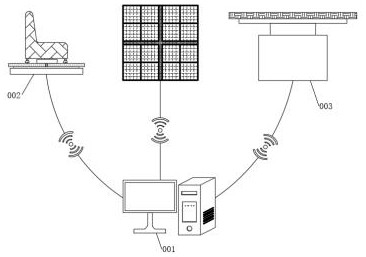 Privacy guarantee type personnel counting and guarding system for indwelling room