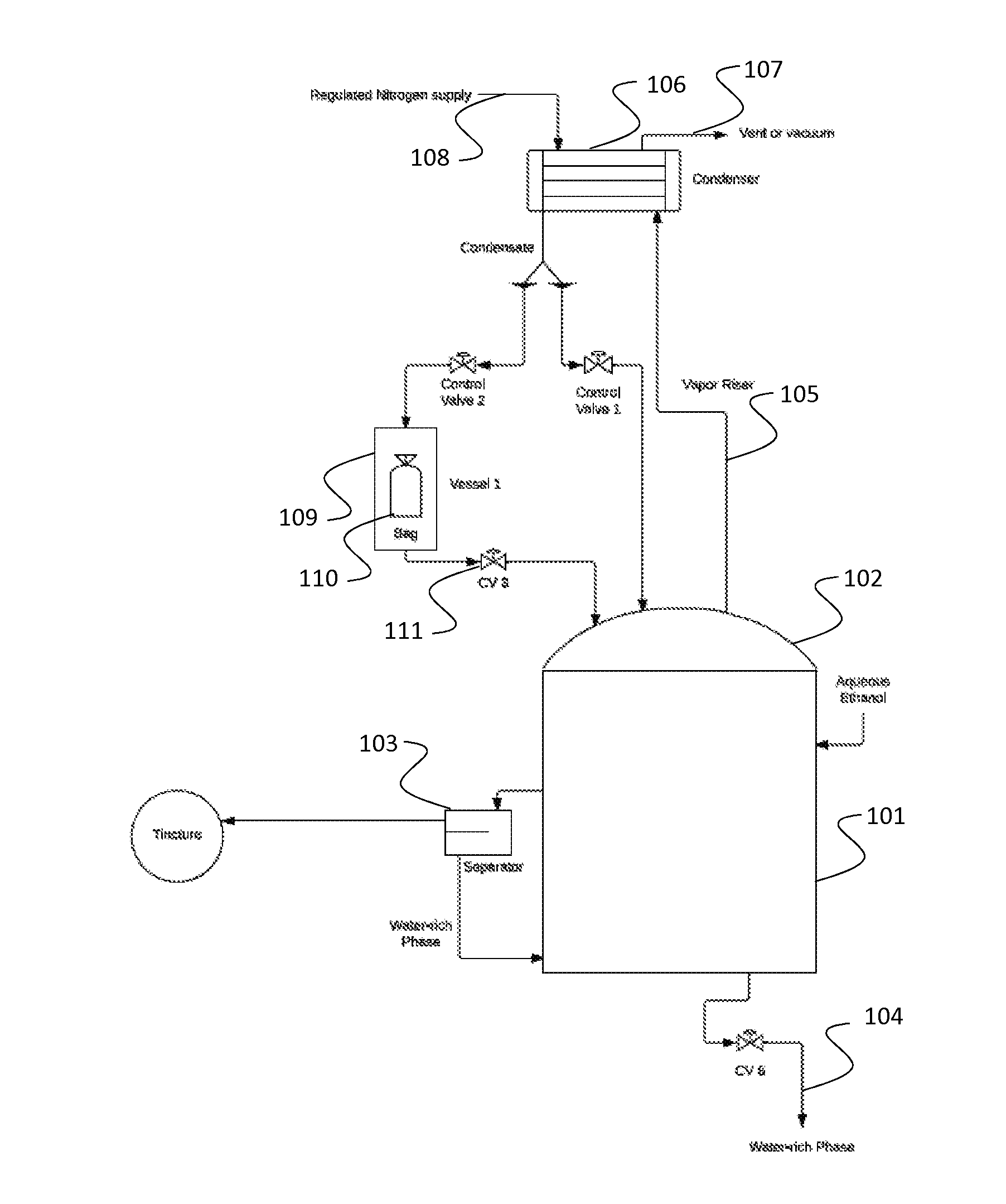 Method and Apparatus for Extracting Plant Oils Using Ethanol Water