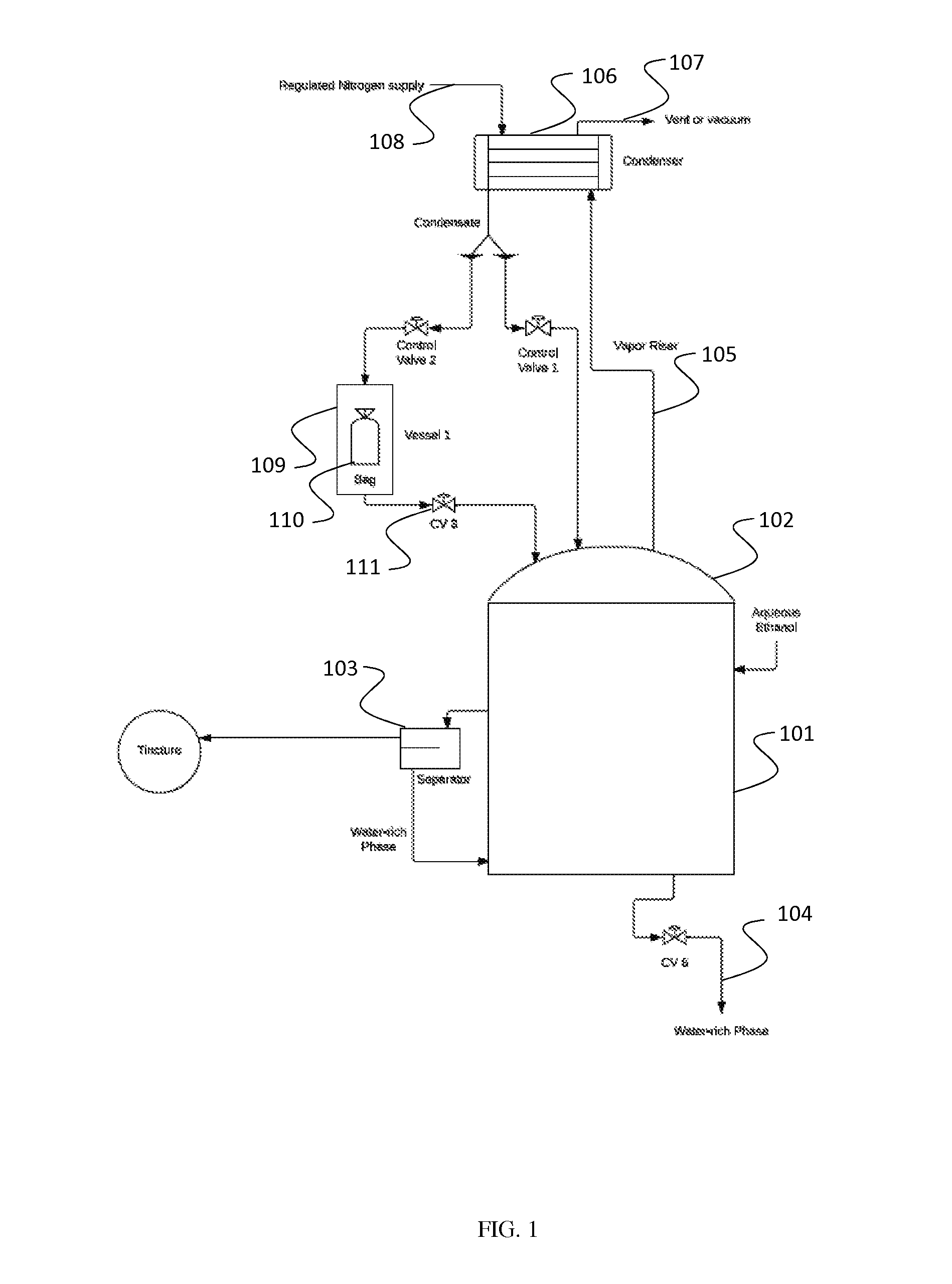 Method and Apparatus for Extracting Plant Oils Using Ethanol Water