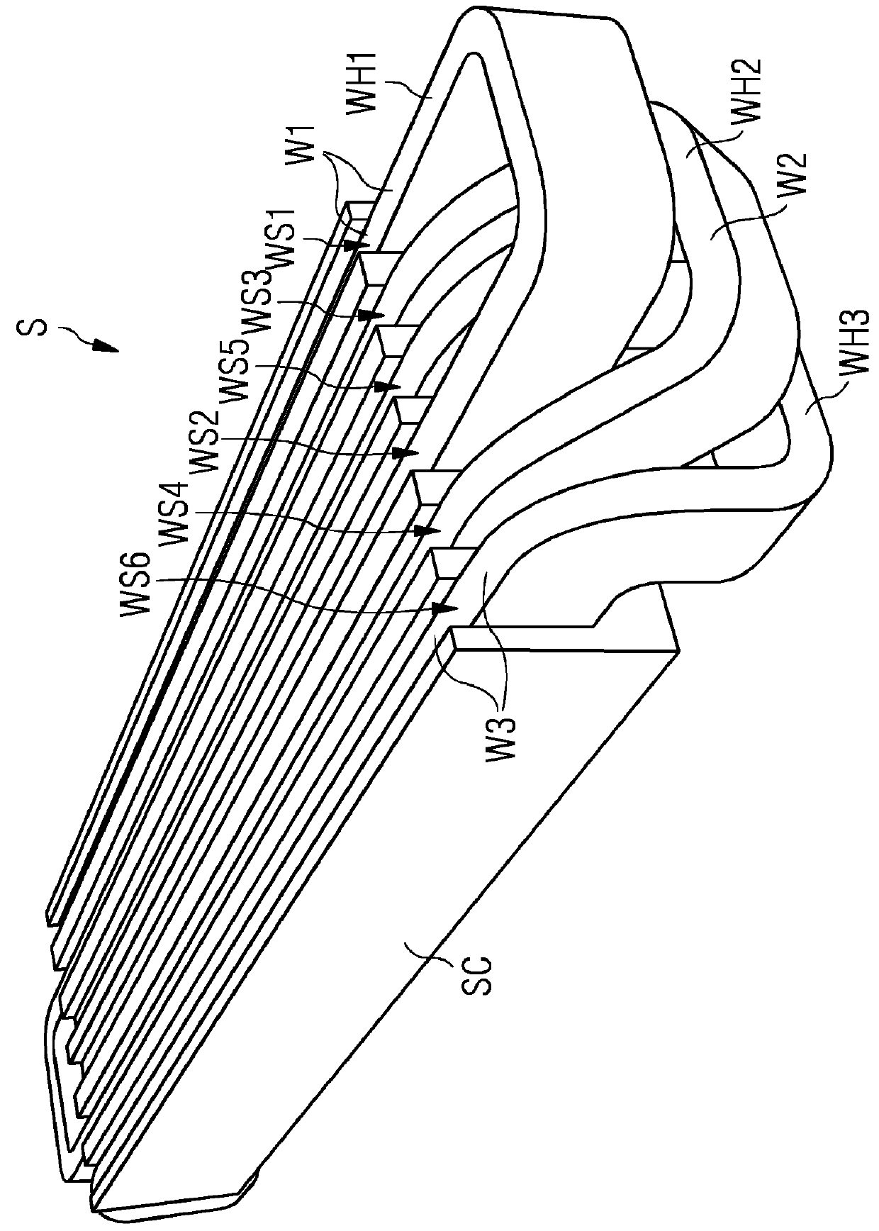 Group of three stator windings for a stator of an electric machine, a stator arrangement, a generator, and wind turbine