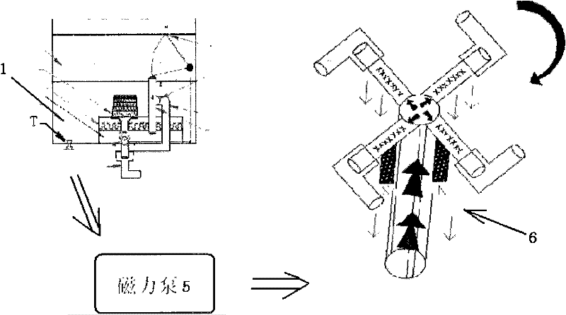 Purified water processing method and processing device