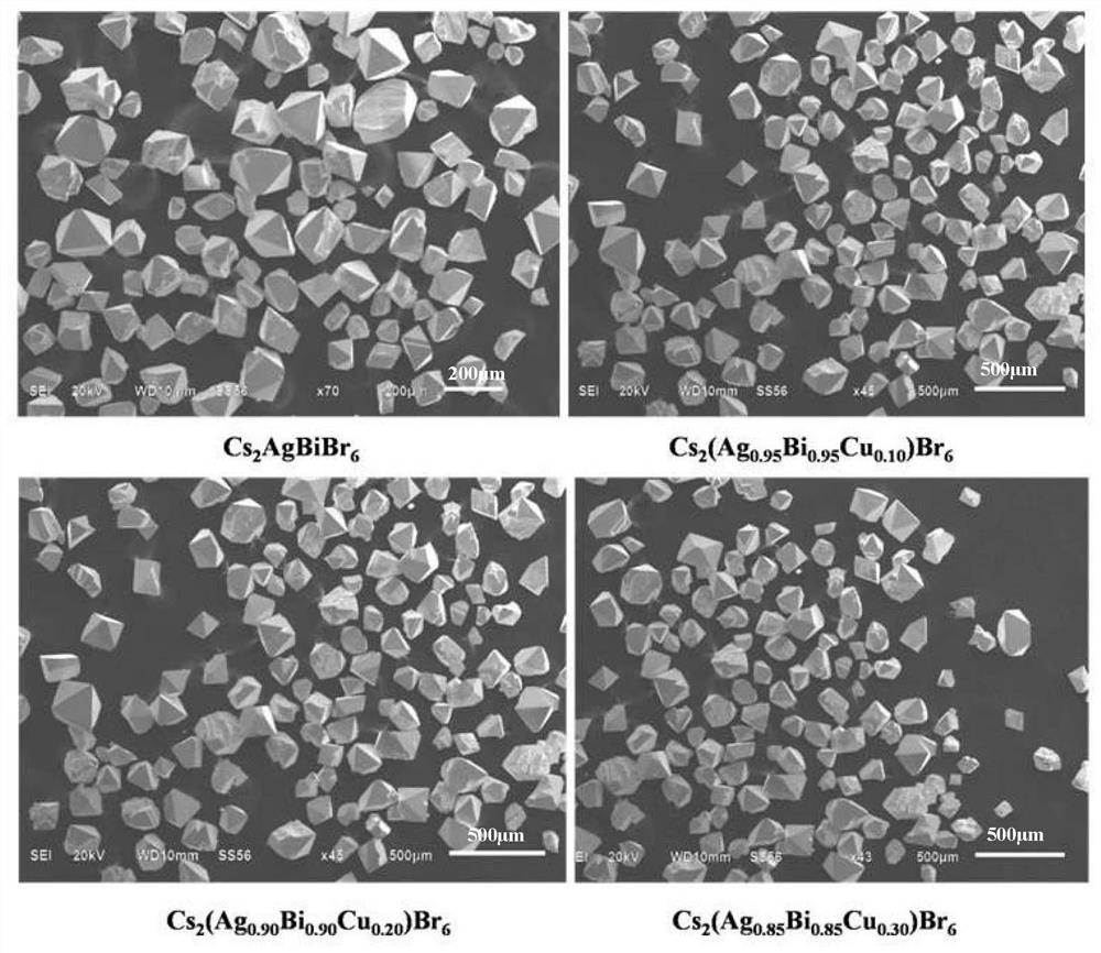 A kind of Cu-doped double perovskite material and preparation method thereof