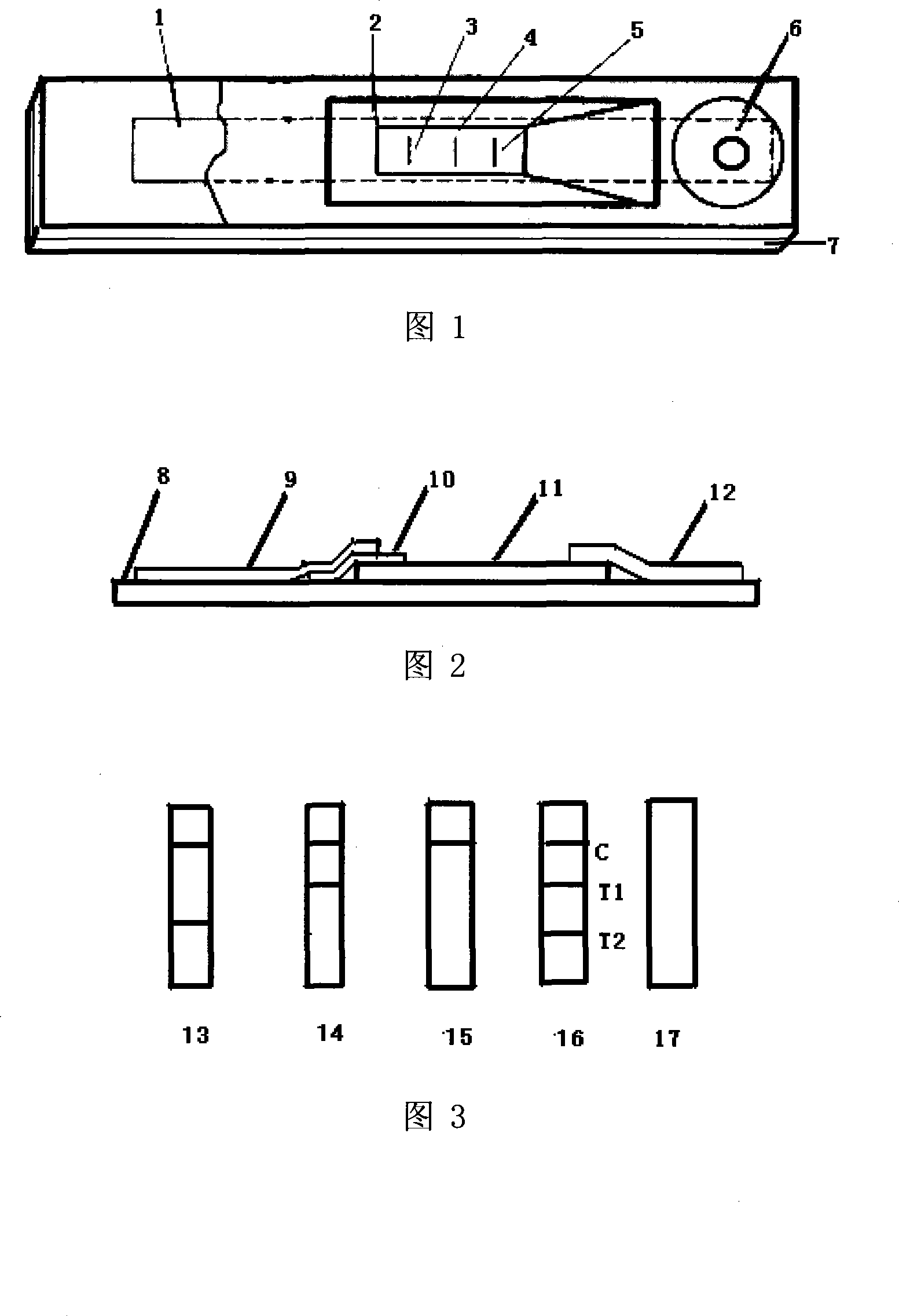 Chlorpromazine-diazepam dual detection card and its detection method