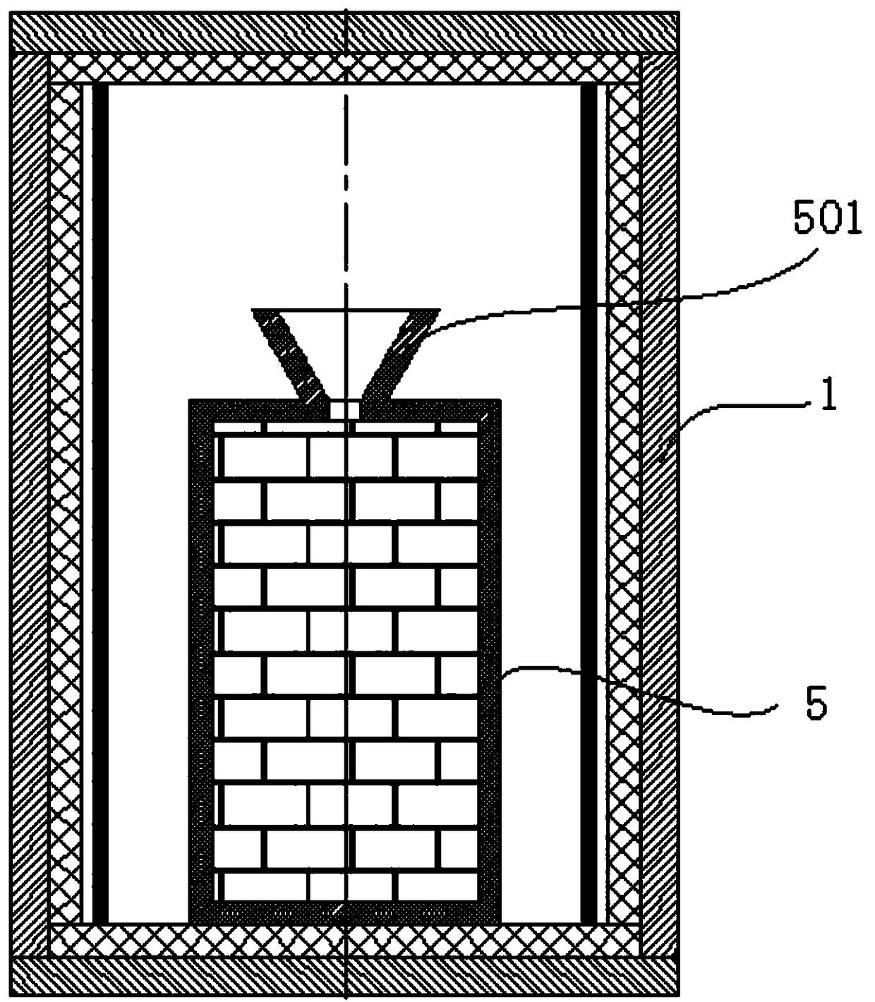 Impregnation equipment and impregnation method