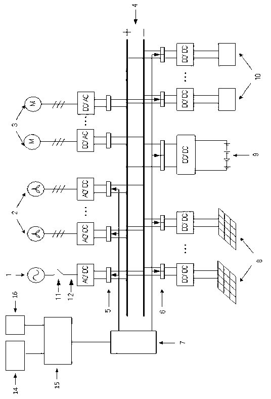 Direct-current micro-grid system and control method thereof