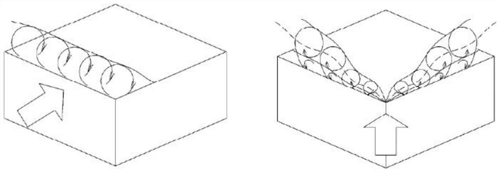 Design method and device for novel roof additional component of transformer substation prefabricated cabin