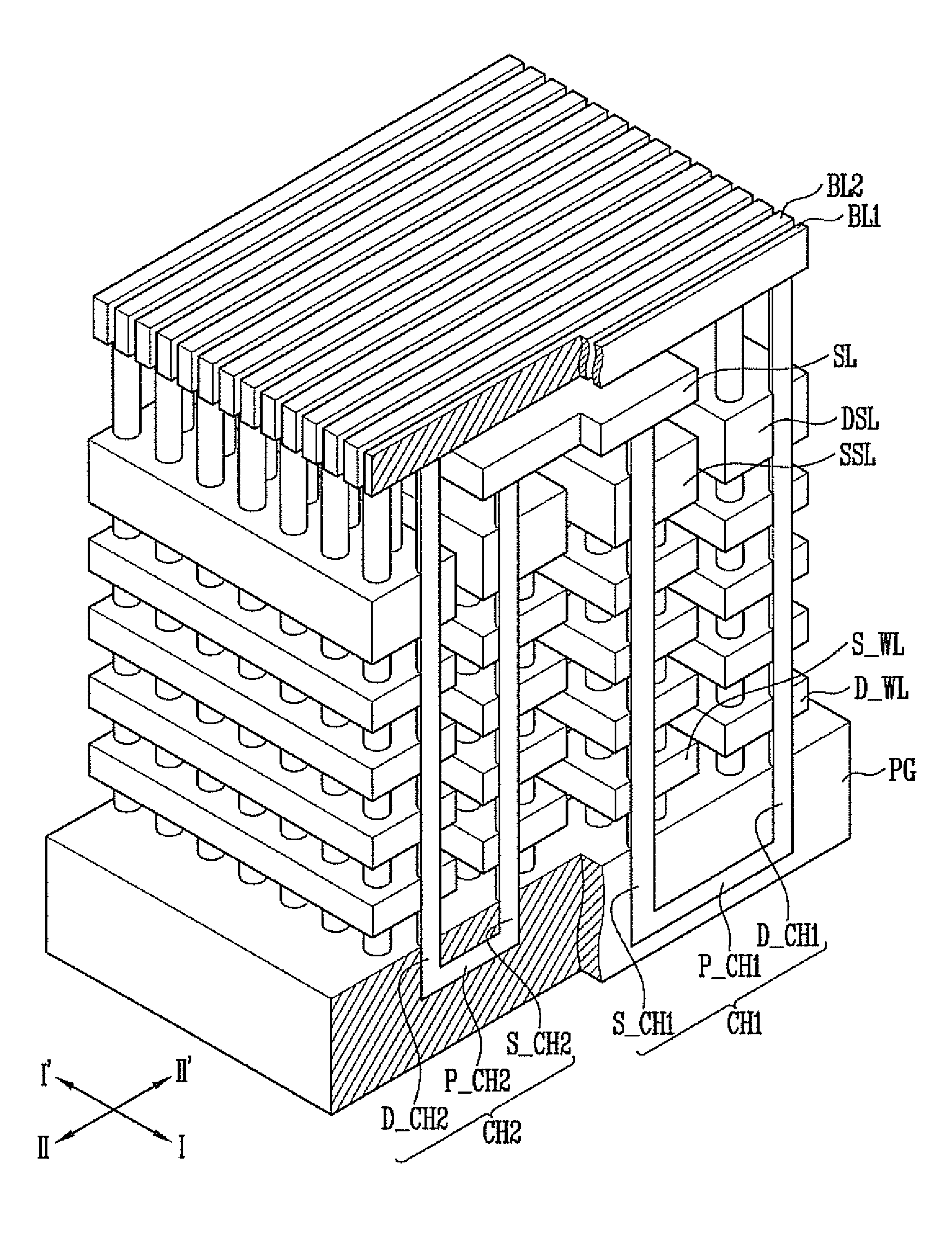 3D non-volatile memory device and method of manufacturing the same