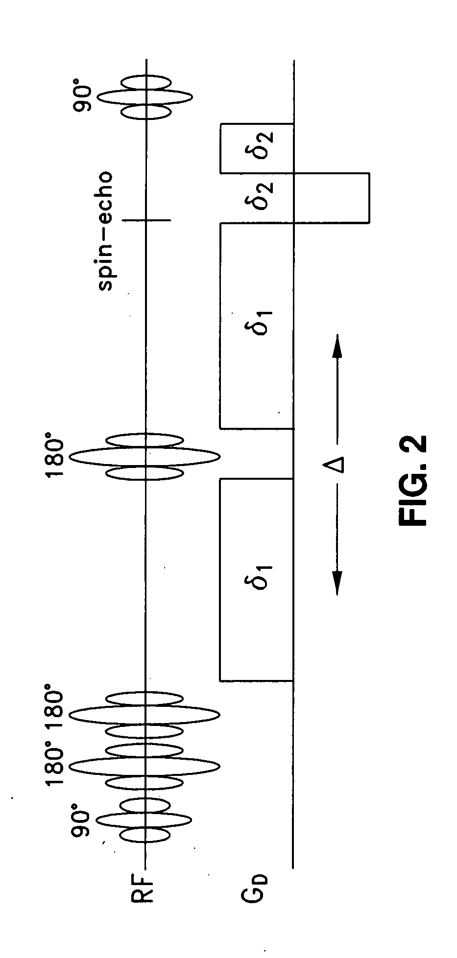 Systems and methods for magnetic resonance imaging