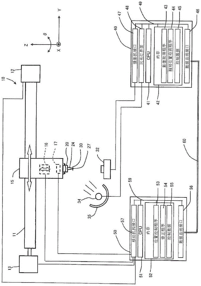 Relative position detection method between die bonder and bonding tool and semiconductor die