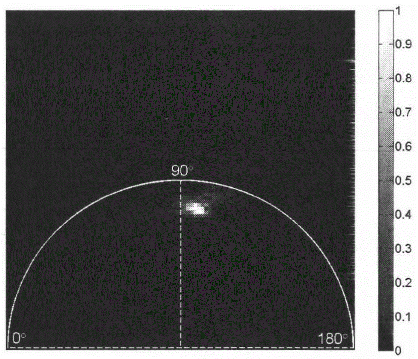 Device and method for counterfeiting RMB based on fluorescence time-resolved imaging system