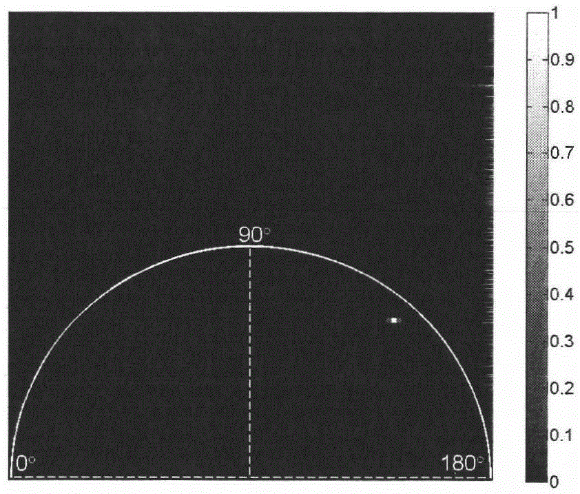 Device and method for counterfeiting RMB based on fluorescence time-resolved imaging system