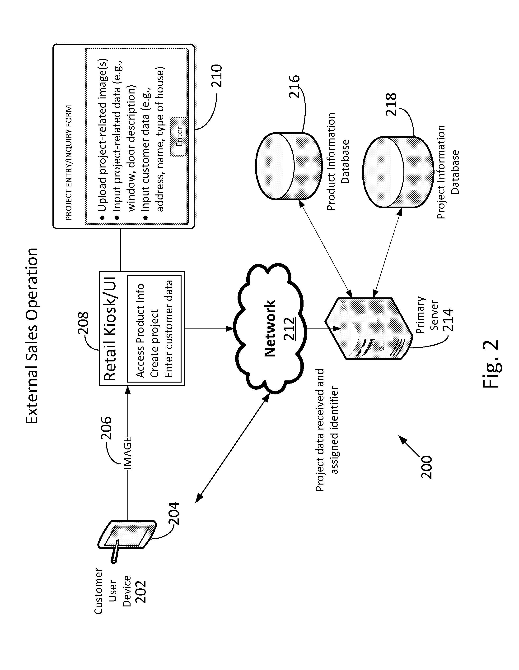 Method and system for providing enhanced sales and marketing tool