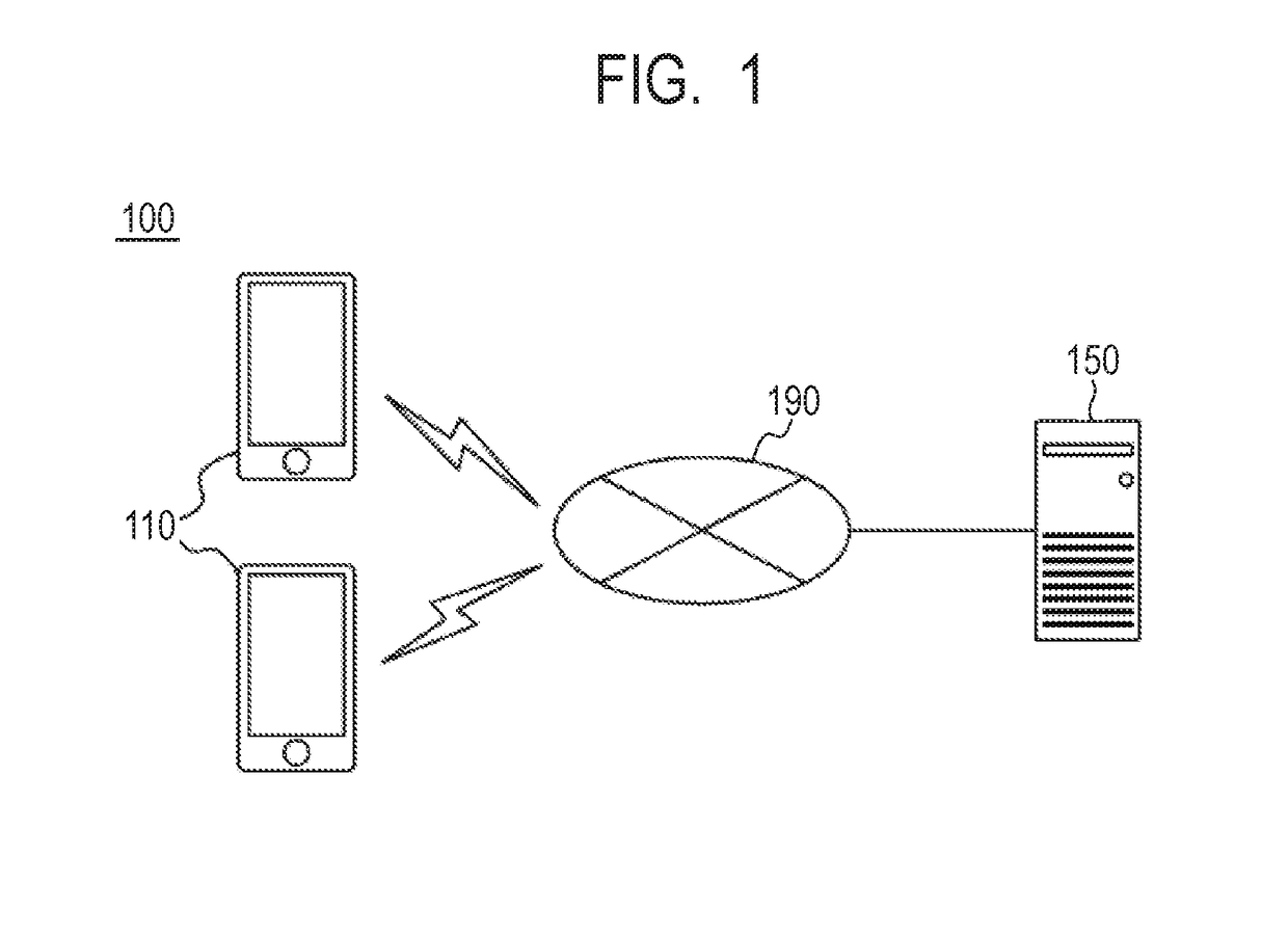 Image display system, terminal, method, and program