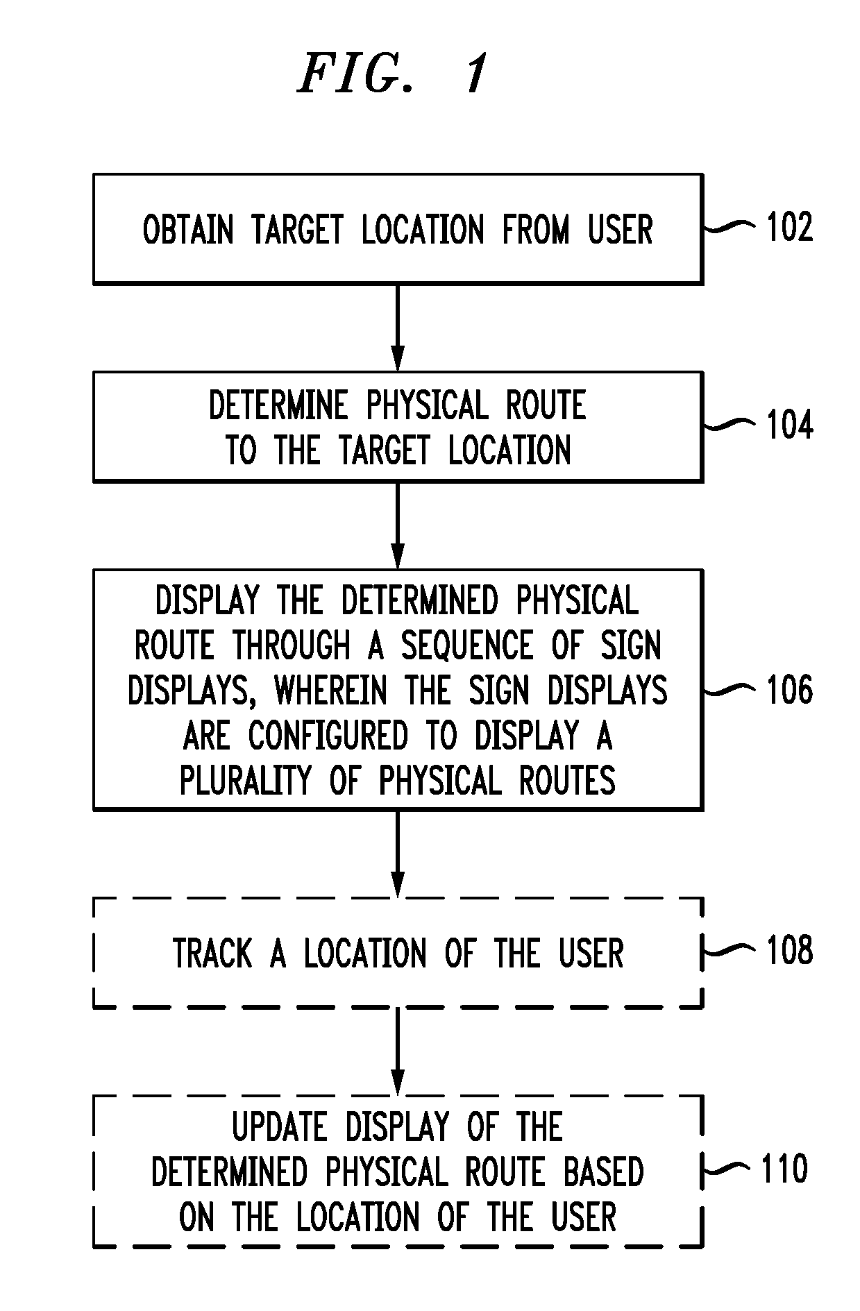 Method And Apparatus For Indoor Navigation