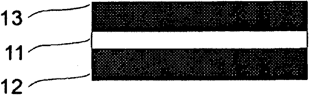 Membrane with a stable nanosized microstructure and method for producing same