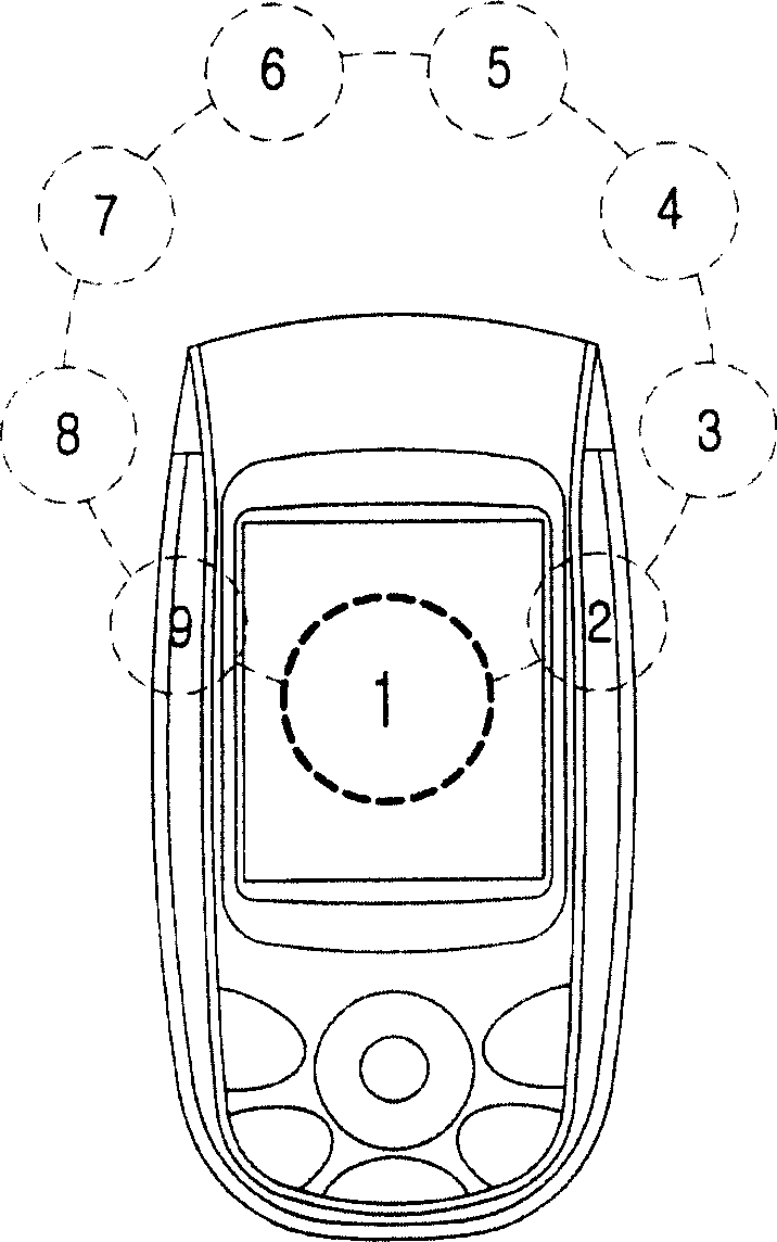 Apparatus and method for controlling menu navigation in a terminal