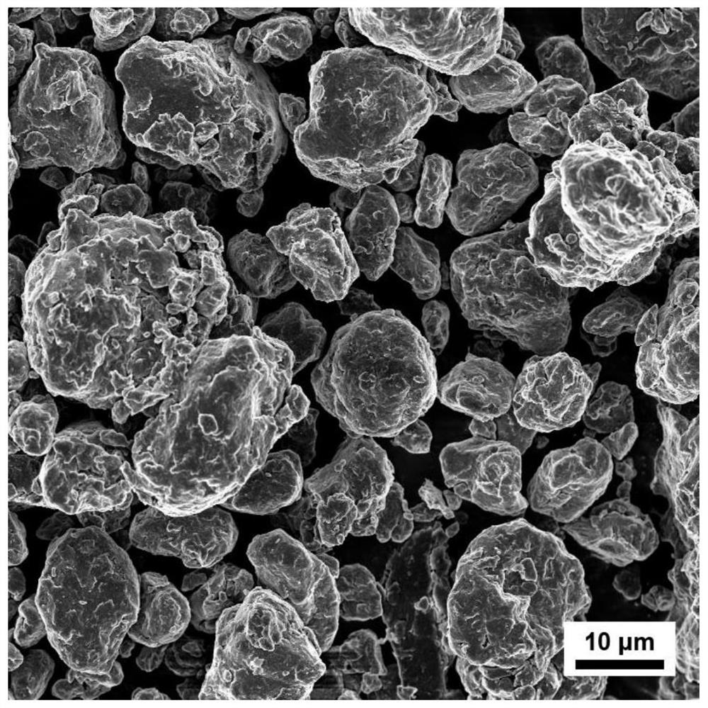 Smelting process of carbon nanotube reinforced aluminum matrix composite