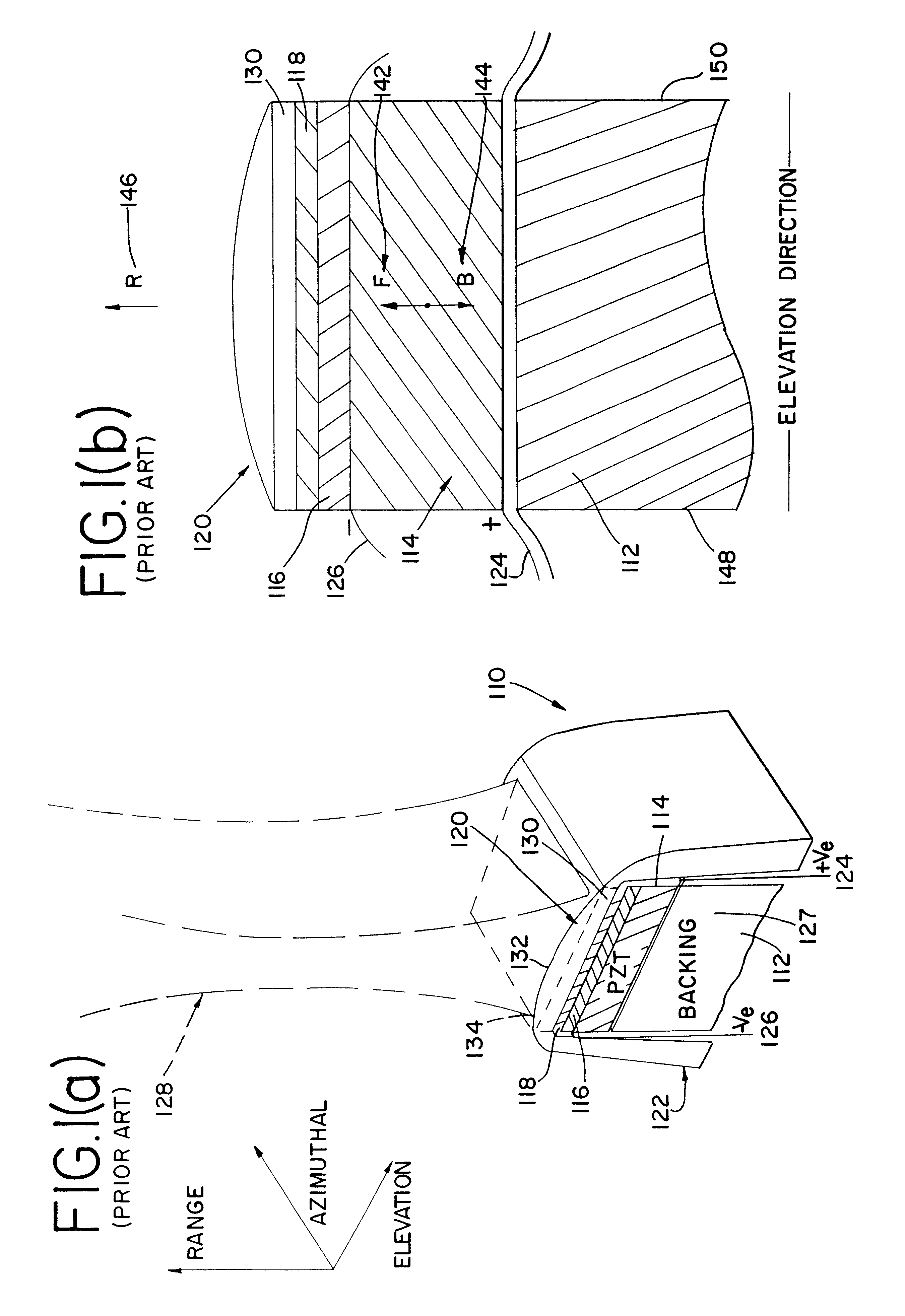 Apodization methods and apparatus for acoustic phased array aperture for diagnostic medical ultrasound transducer